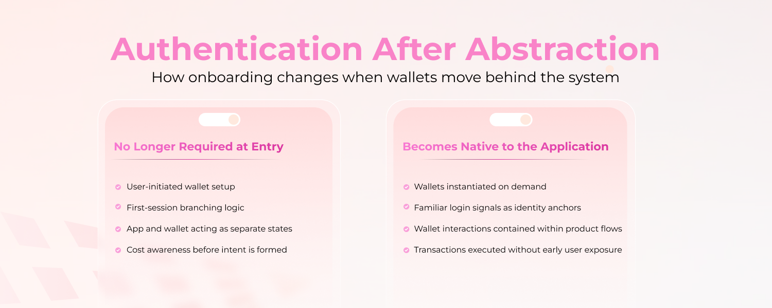 The Multi-Agent Intelligence Trinity Infographic
